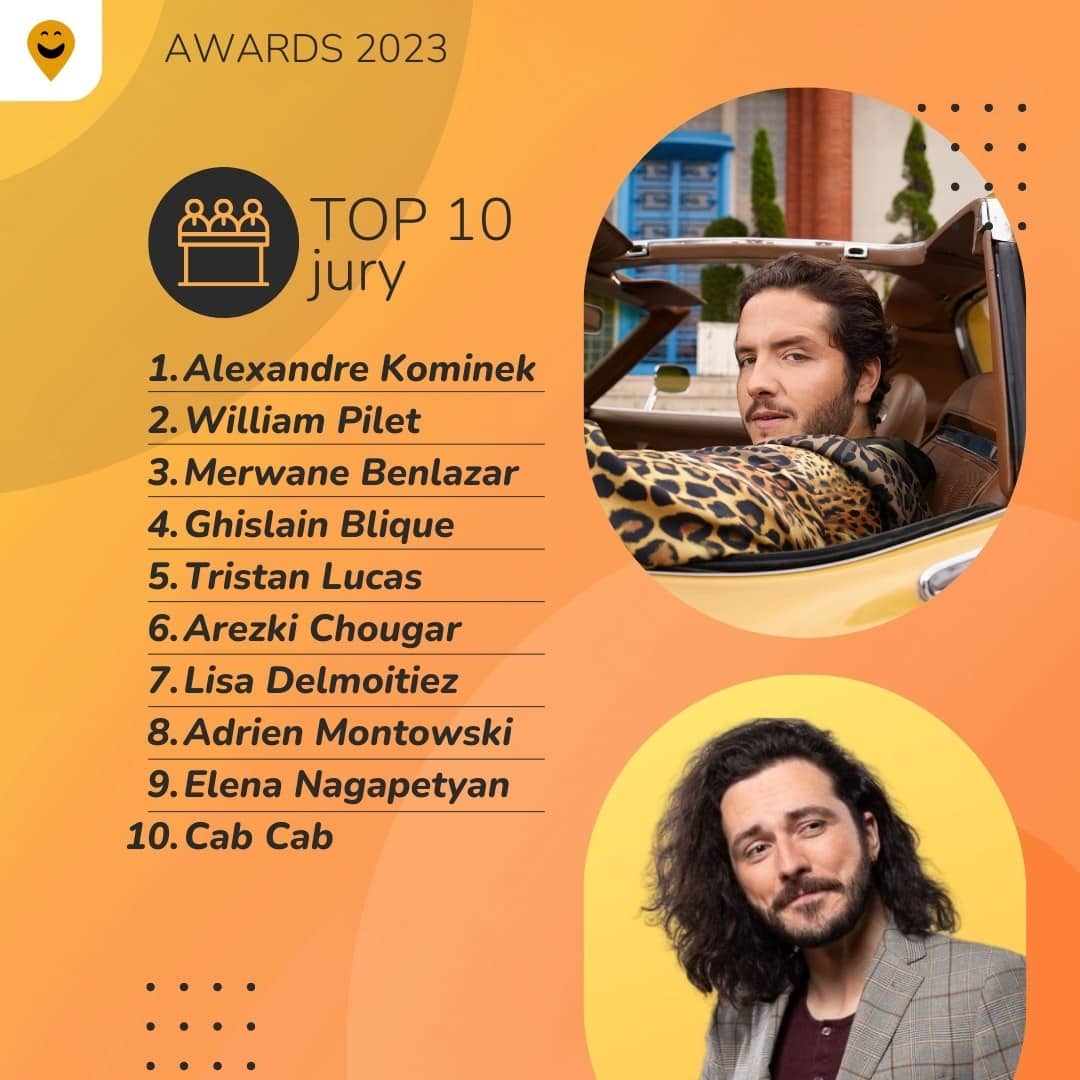 Awards 2023 : le top 10 des membres du jury