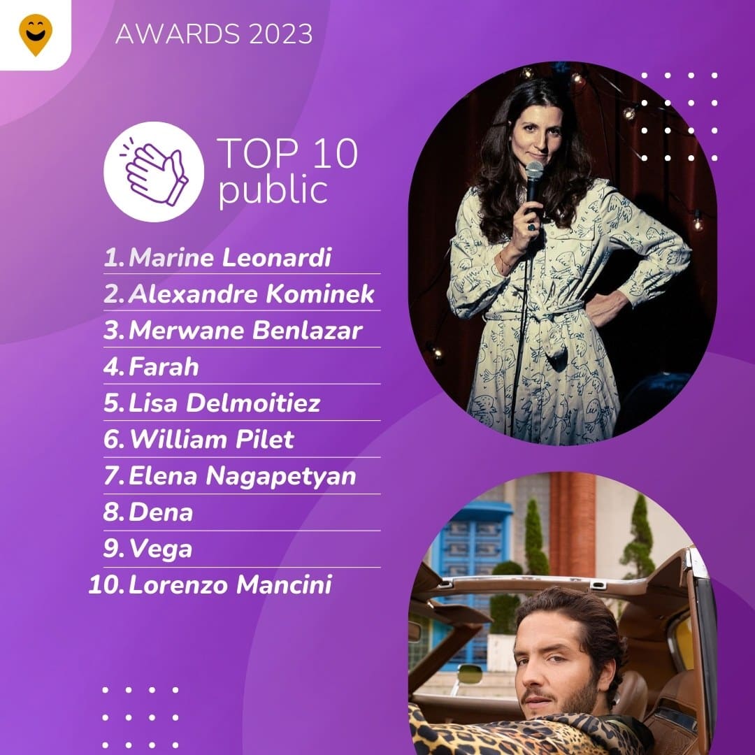 Awards 2023 : le top 10 du public