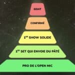 Comment juger les humoristes en 2026 ?