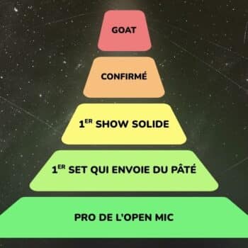 Comment juger les humoristes en 2026 ?